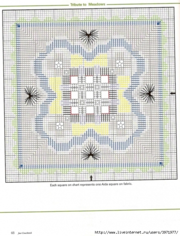 Миниатюрки хардангер. Часть 1.