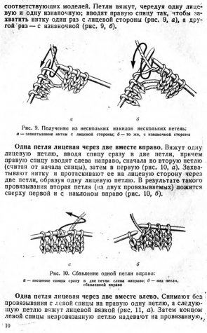 вязаные ажурные салфетки