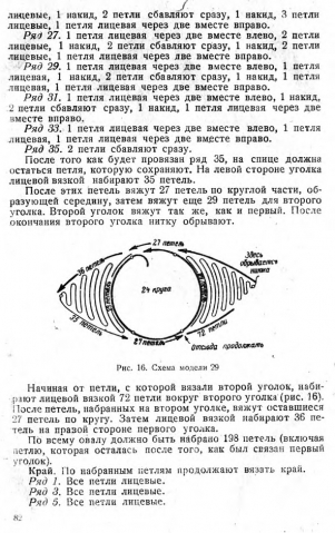 вязаные ажурные салфетки