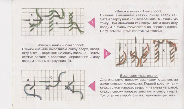 Лечебные и полезные солевые ванны для кожи тела в домашних условиях и их Как нарисовать ваз? Рисуем машыну ВАЗ 2114, 2109, 2106, 2107