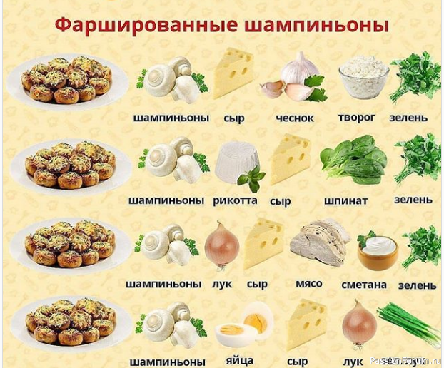 Шпаргалка кулинара