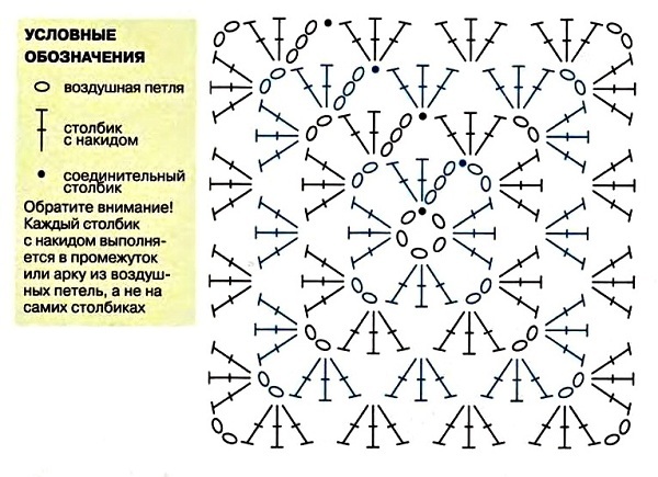 Грелки на чайник вязаные крючком.