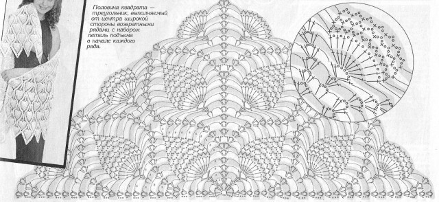 Ажурные шали крючком.