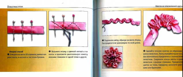Техника исполнения швов в вышивке лентами