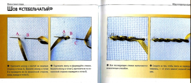Техника исполнения швов в вышивке лентами