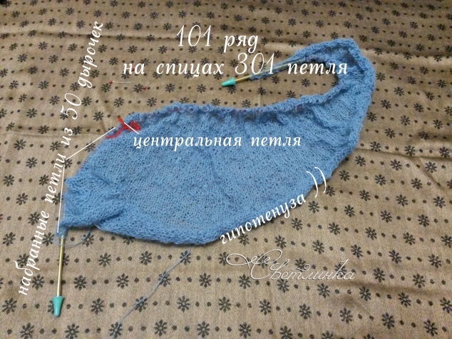 Второй этап по совместному вязанию фишю́ ( fichu) Lacy Katy