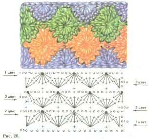 Узоры крючком - для вашей коллекции))