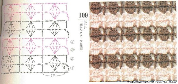 Узоры крючком - для вашей коллекции))