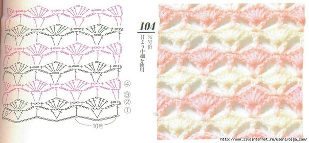Узоры крючком - для вашей коллекции))