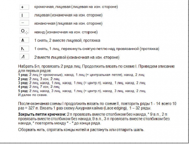 Схема к шали Элина