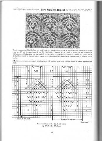 Шетландские узоры - 2