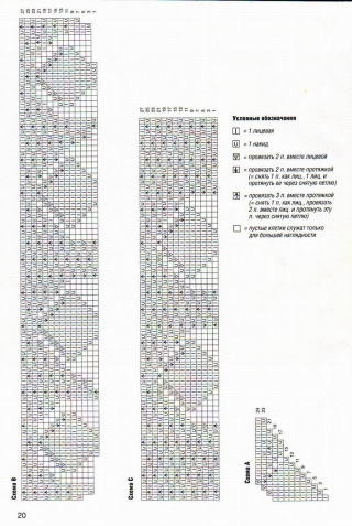 Кружевные салфетки спицами -1