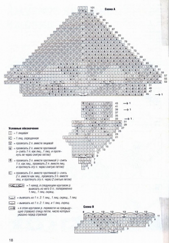 Кружевные салфетки спицами -1