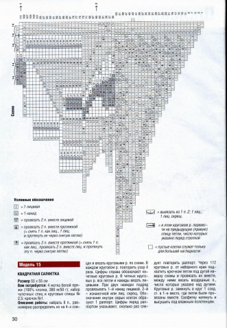 Кружевные салфетки спицами -1