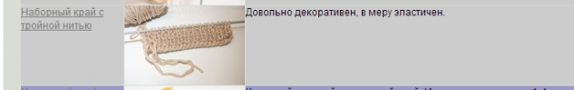 Набор петель. Интересное.