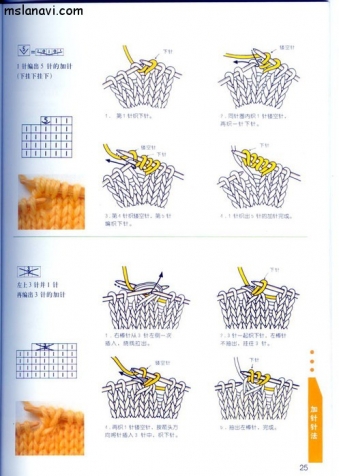 Обозначения к японским схемам вязания.