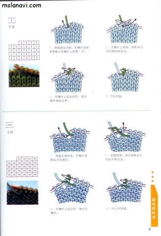 Обозначения к японским схемам вязания.