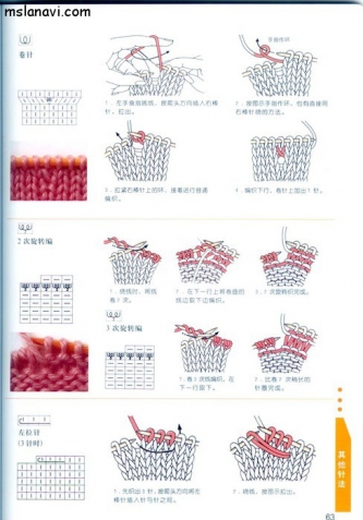 Обозначения к японским схемам вязания.