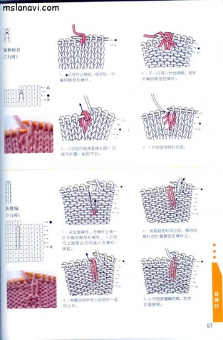 Обозначения к японским схемам вязания.