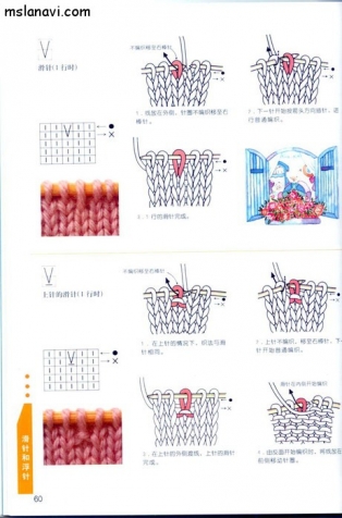 Обозначения к японским схемам вязания.