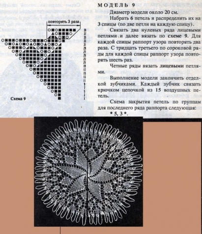 Кружевные салфетки спицами -3