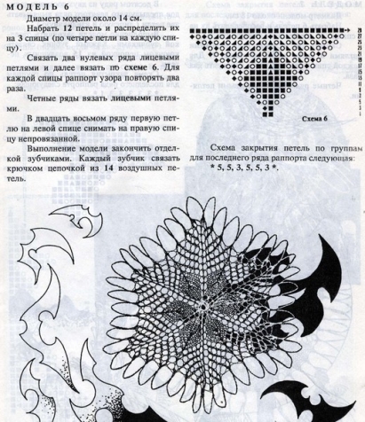 Кружевные салфетки спицами -3