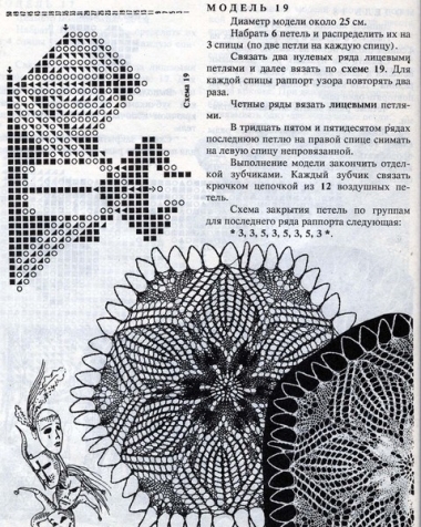 Кружевные салфетки спицами -3