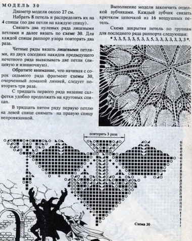 Кружевные салфетки спицами -3