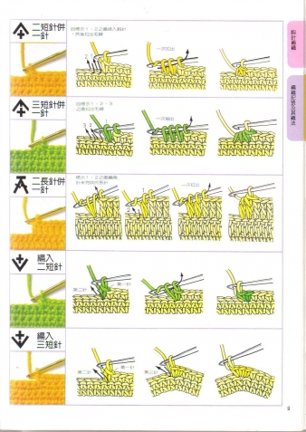 Крючок и спицы. Учебник. Обозначения китайских схем