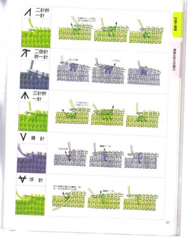 Крючок и спицы. Учебник. Обозначения китайских схем
