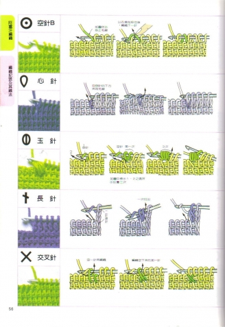 Крючок и спицы. Учебник. Обозначения китайских схем
