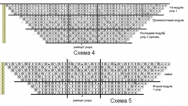 Шали спицами. Схемы. 14