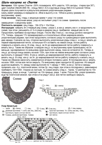 Шали спицами. Схемы. 14