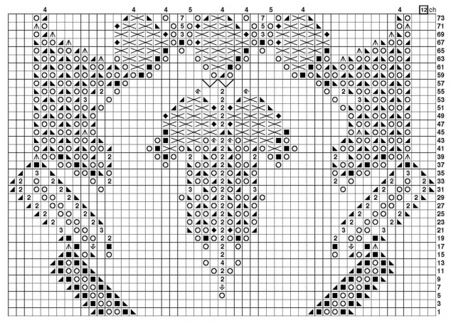 Воротнички спицами. Схемки