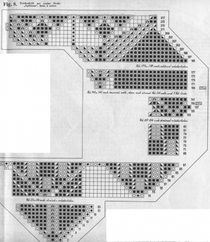 Кружевные скатерти, салфетки спицами -5