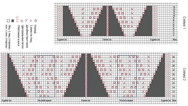 Шали спицами. Схемы.