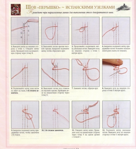 " От А до Я". Учебник вышивки