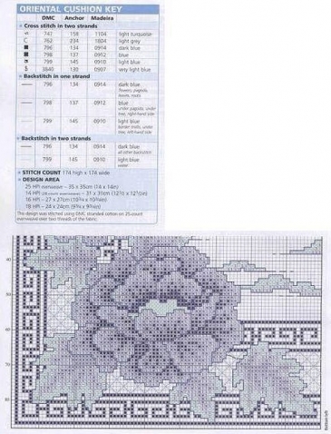 4 4