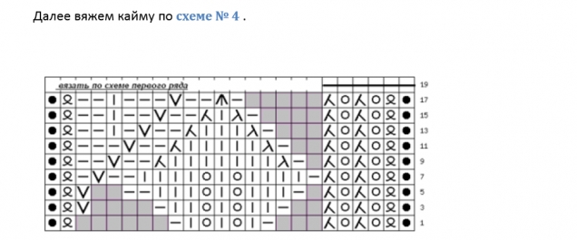 Шали спицами. Схемы