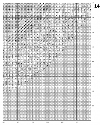 Вышивка крестом. Монохром. Схемы.