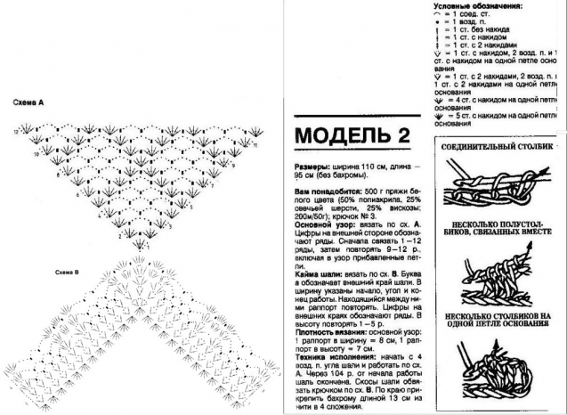 Очаровательные шали крючком.