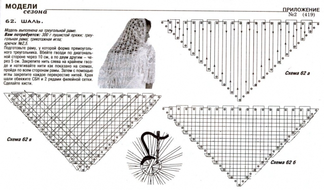 Очаровательные шали крючком.