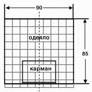 Как шить одеяло трансформер