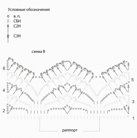 Полукруглая мини шаль Фантазия