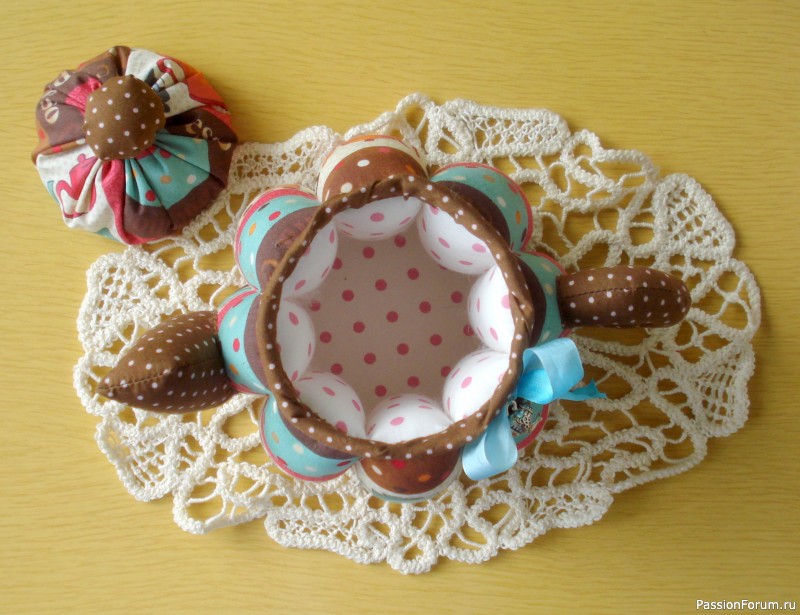 Новые текстильные чайники