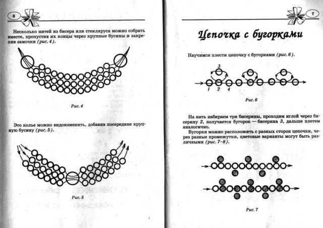 Украшения из бисера и не только