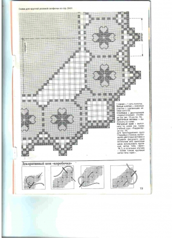 Журнал "Валентина" №4 за 1995г. (повтор в другом формате фото)