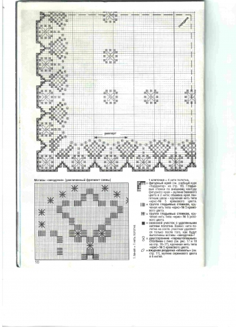 Журнал "Валентина" №4 за 1995г. (повтор в другом формате фото)