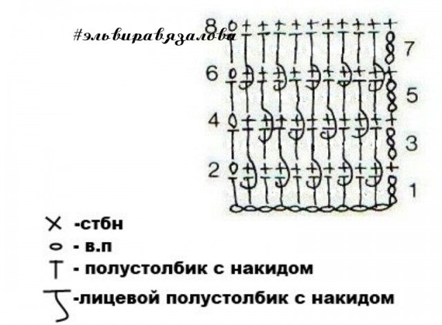 Комплект "Королевский шарм " (со схемами) от мастерицы Эльвиры Вязаловой