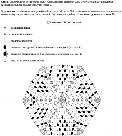 Платье к свадебному торжеству.